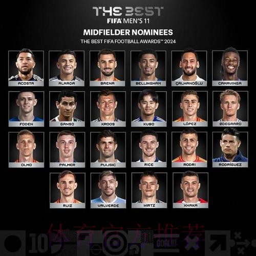 FIFA年度11人候选:77人庞大名单遍布全球! FIFA年度11人候选:77人庞大名单遍布全球!