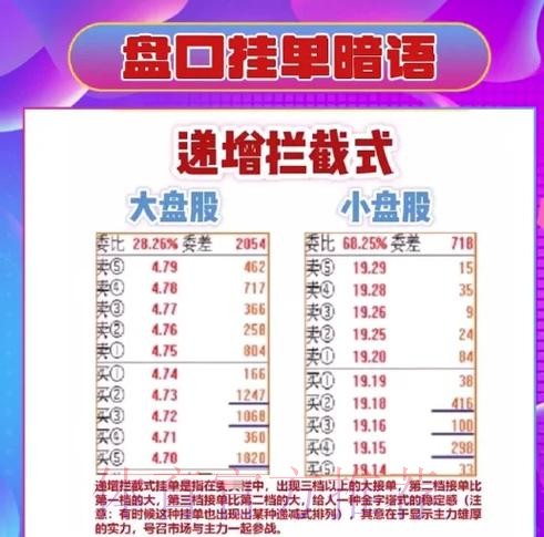 如何安全选择世界杯盘口开户平台