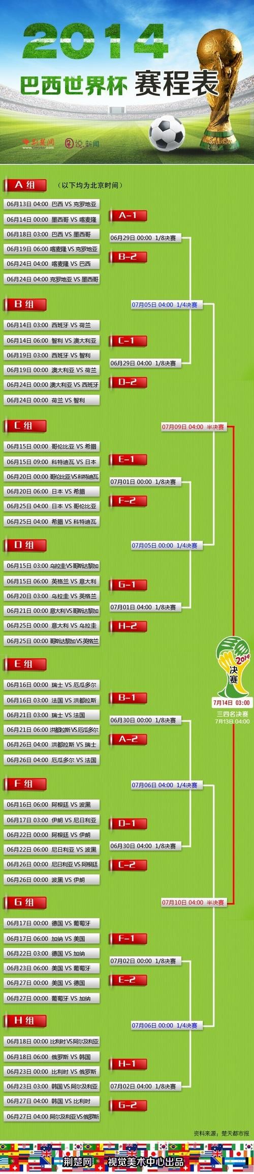 世界杯买球入口官方地址查询